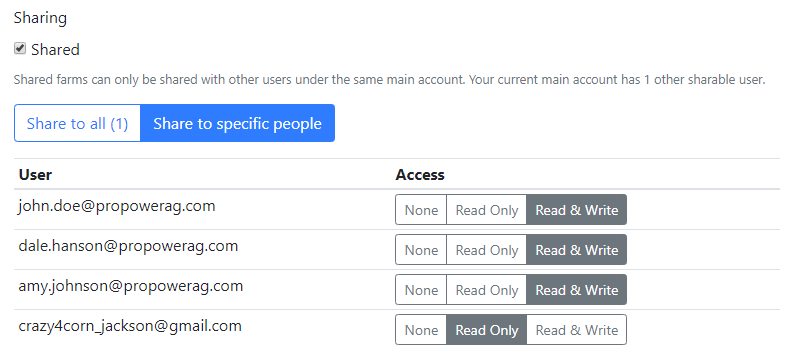 image showing a user selectively choosing farm permissions to limit access for other users